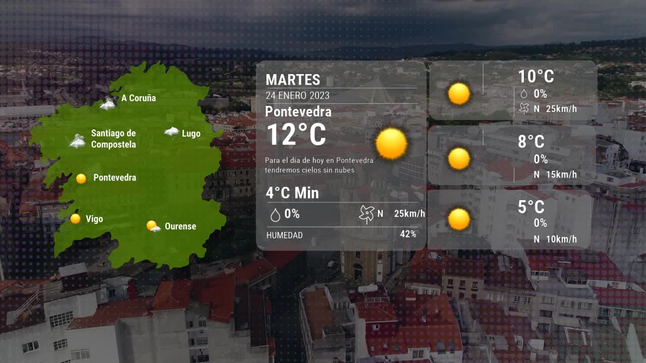 El tiempo en Pontevedra martes 24 enero 2023