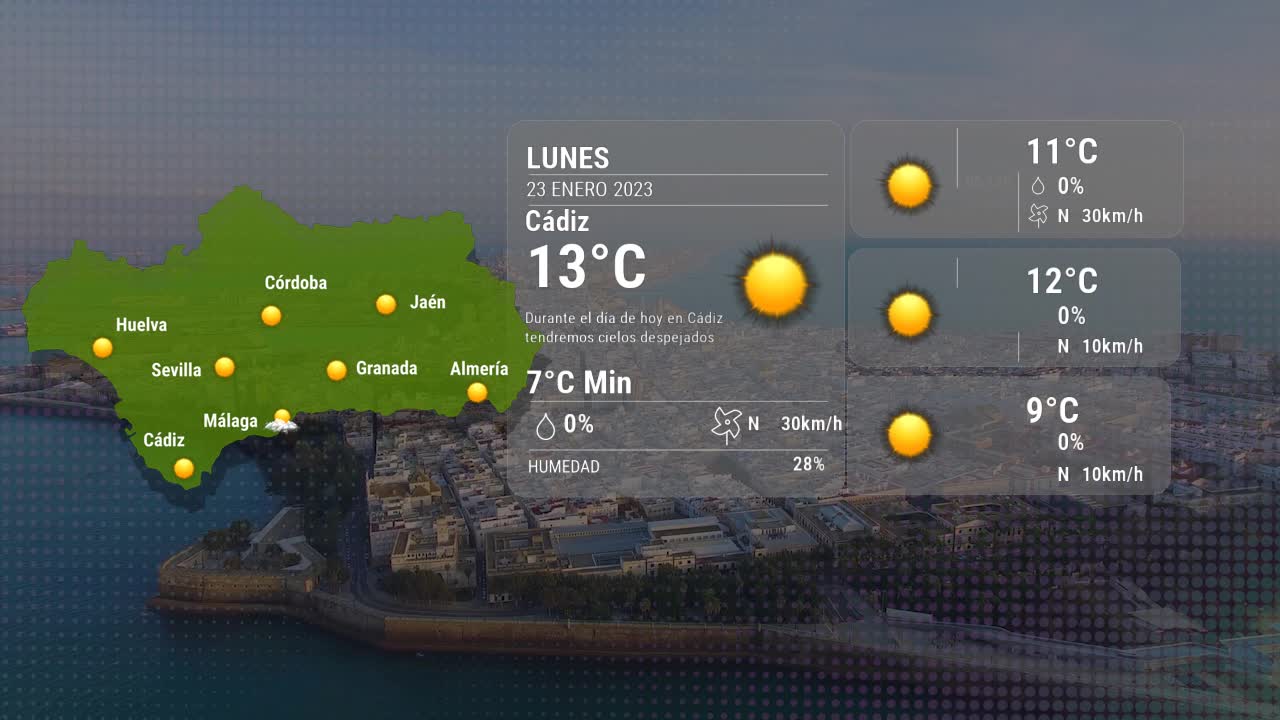 El tiempo en Cádiz lunes 23 enero 2023