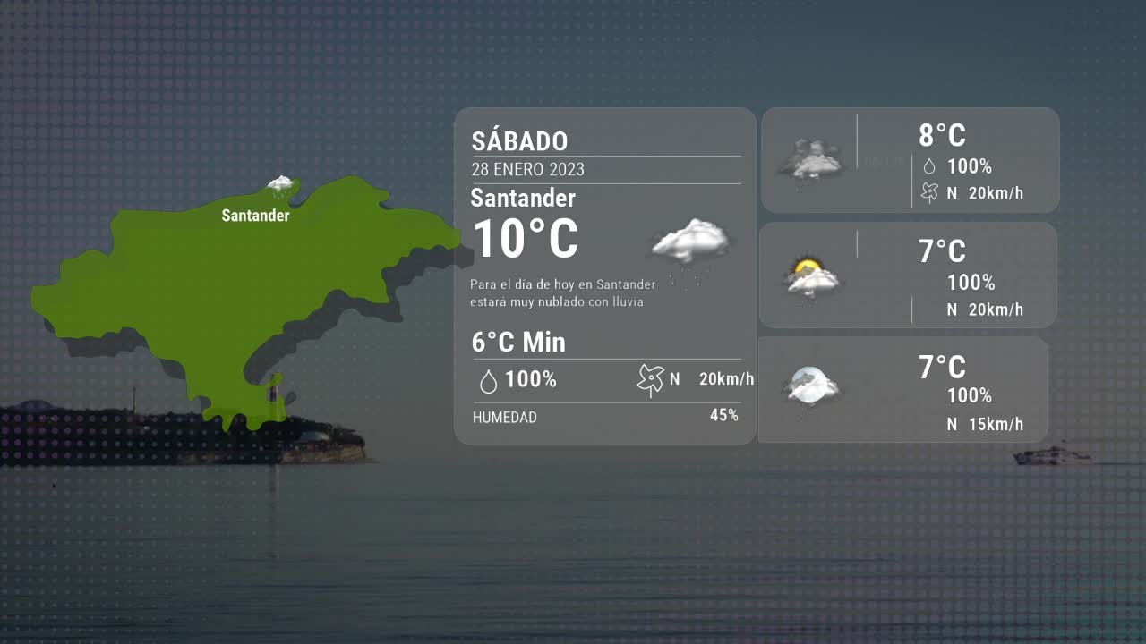 El tiempo en Santander sábado 28 enero 2023