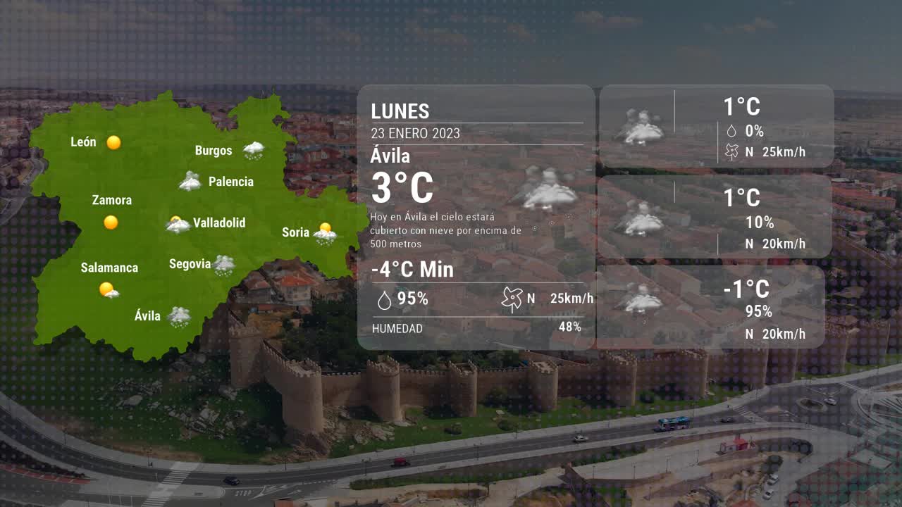 El tiempo en Ávila lunes 23 enero 2023
