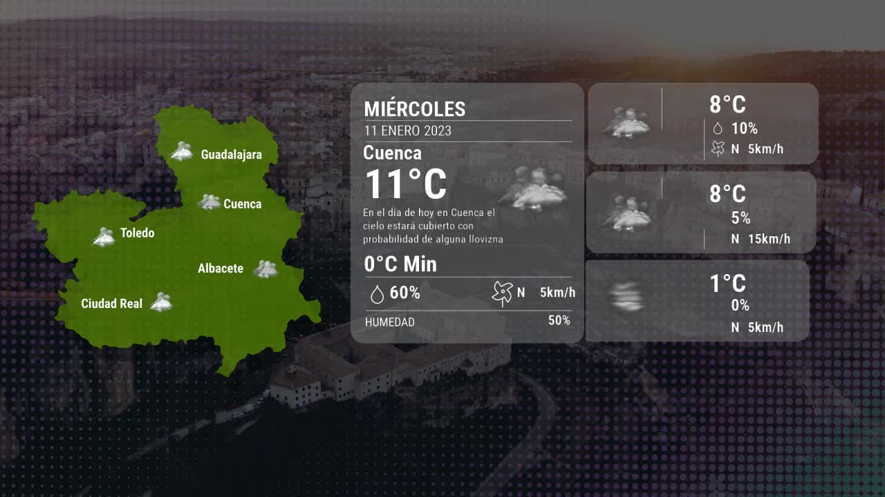 El tiempo en Cuenca miércoles 11 enero 2023