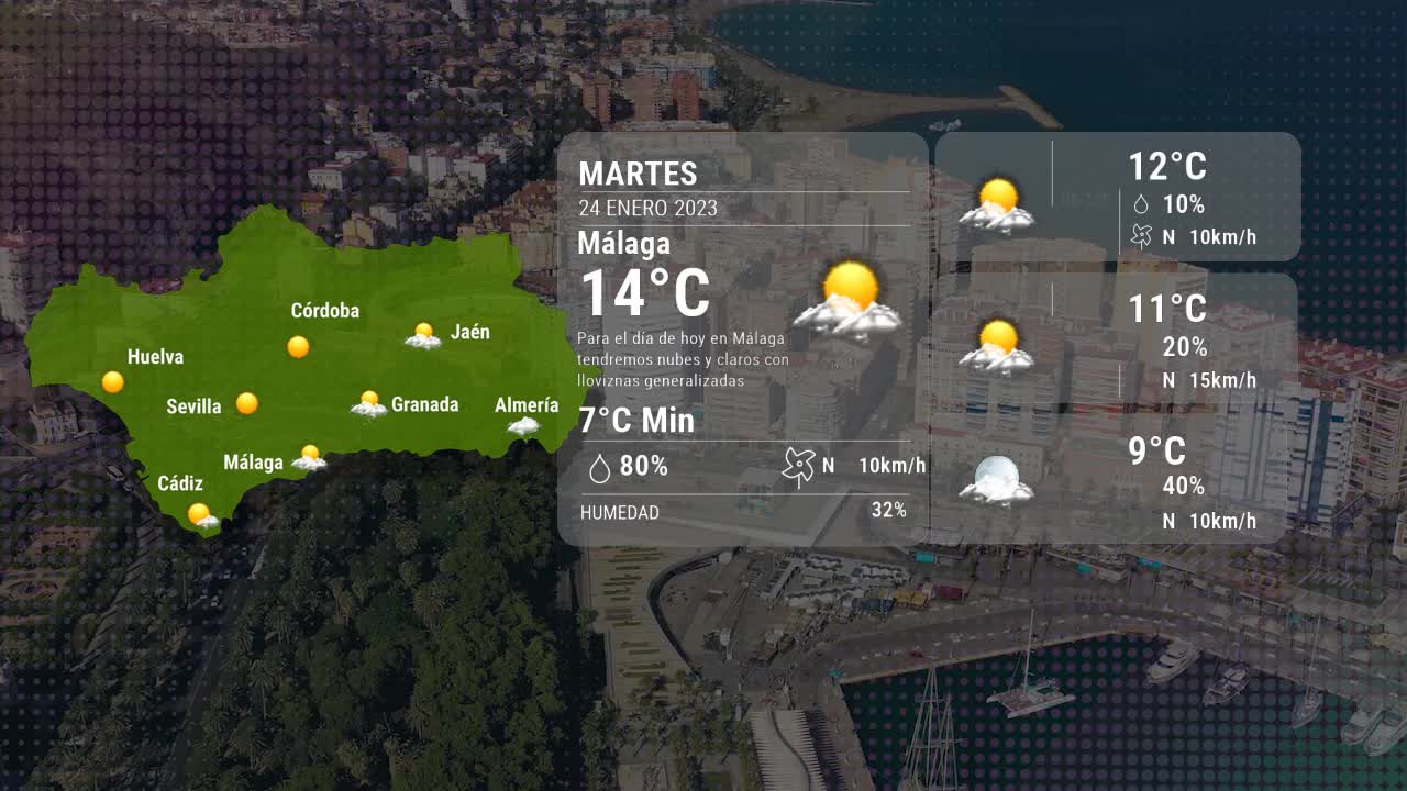 El tiempo en Málaga martes 24 enero 2023
