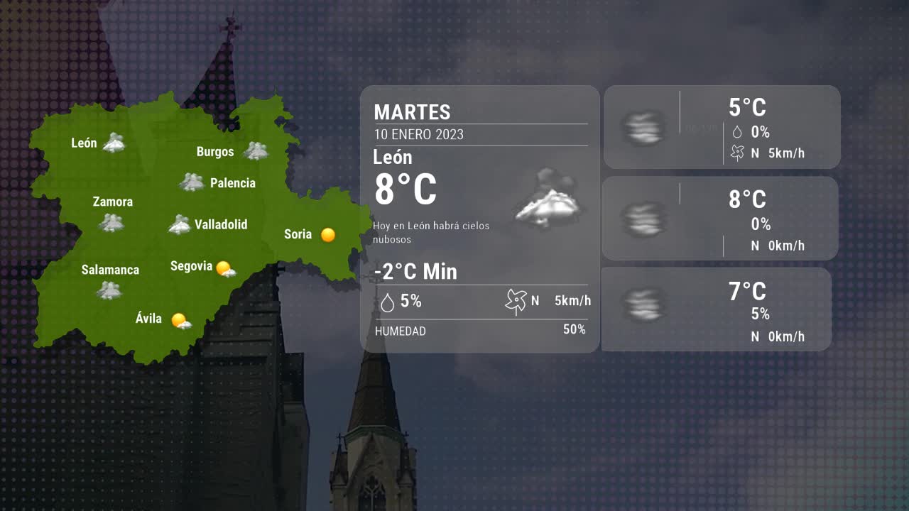 El tiempo en León martes 10 enero 2023