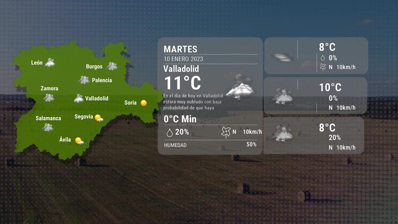 El tiempo en Valladolid martes 10 enero 2023