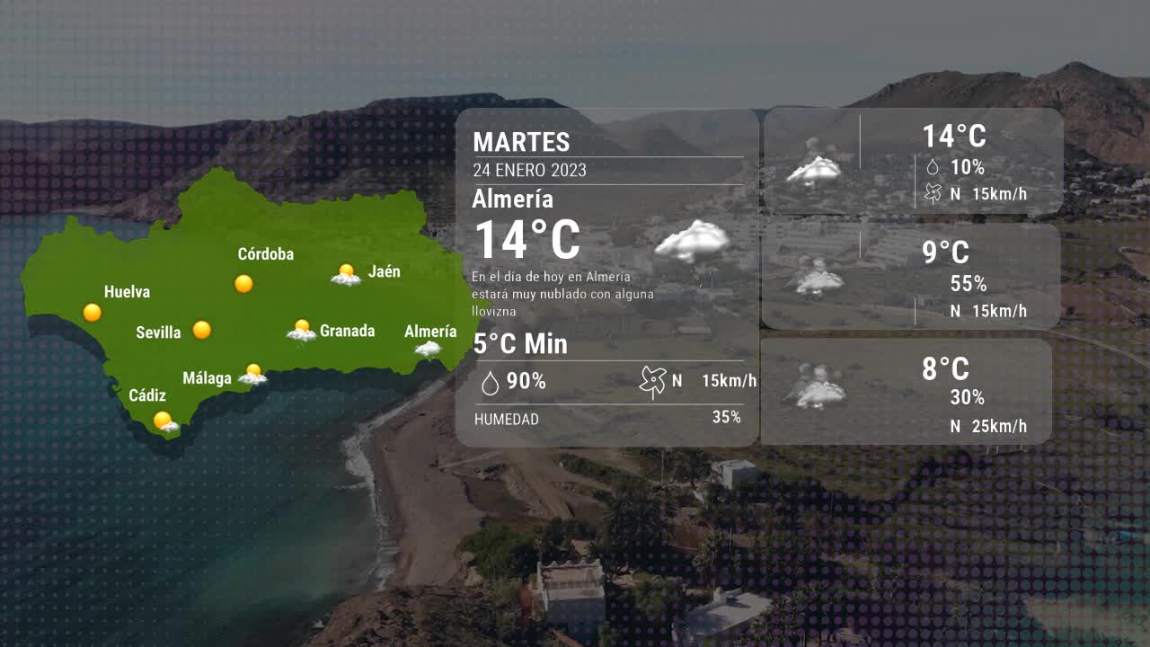 El tiempo en Almería martes 24 enero 2023