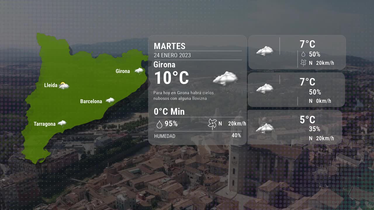 El tiempo en Girona martes 24 enero 2023