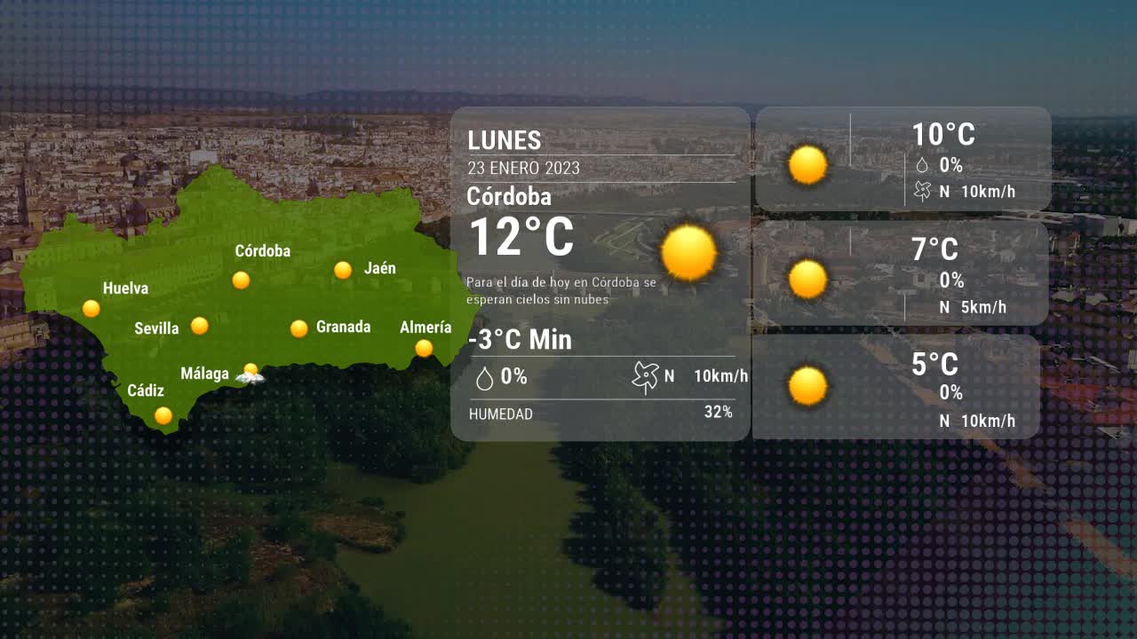 El tiempo en Córdoba lunes 23 enero 2023