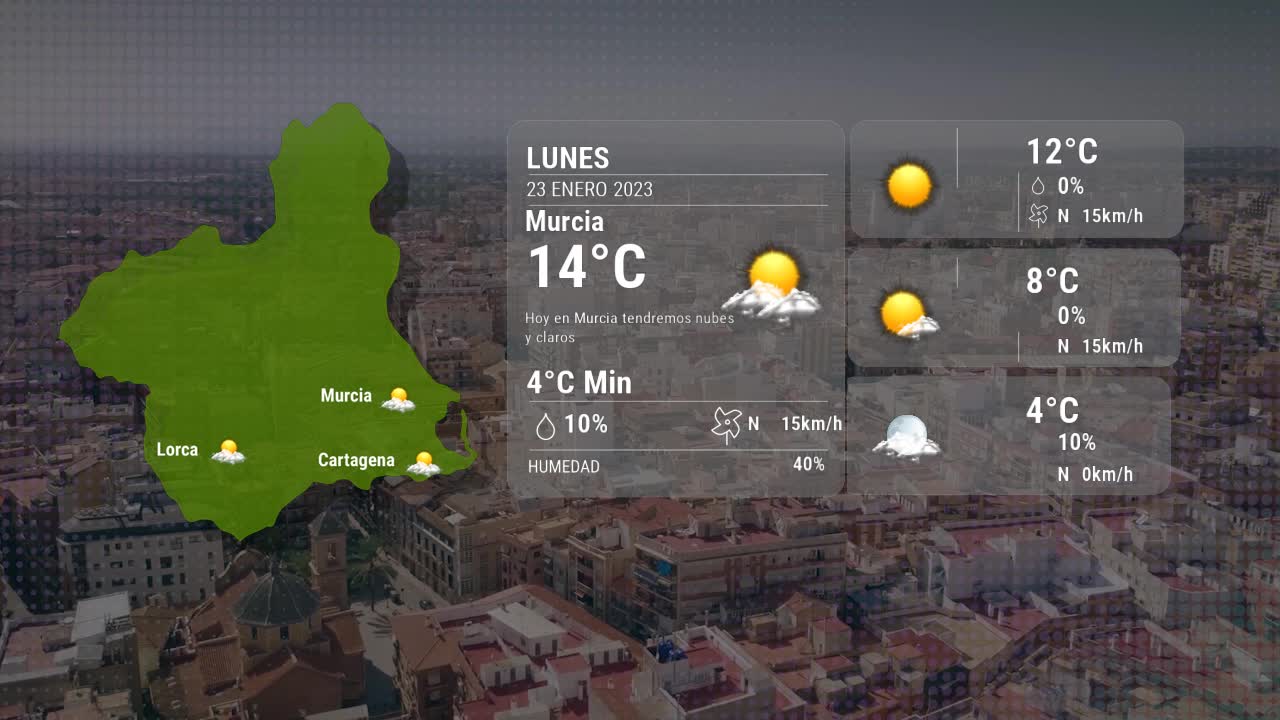 El tiempo en Murcia lunes 23 enero 2023