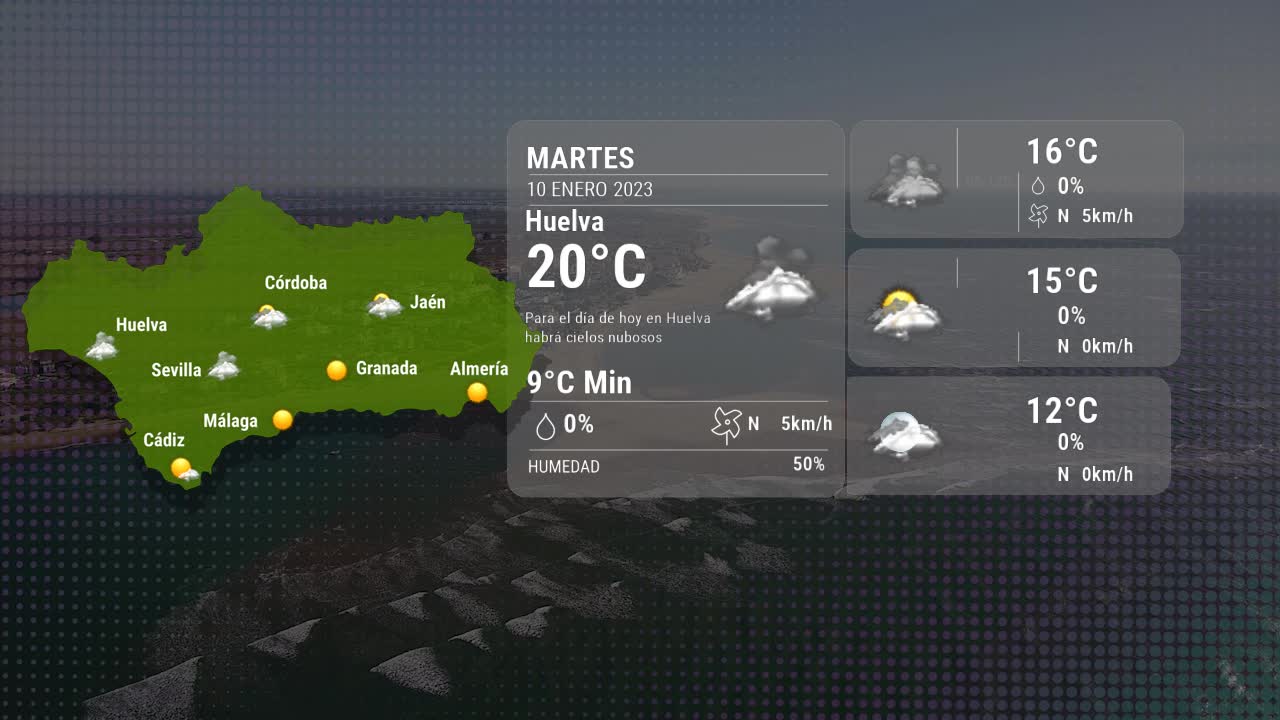 El tiempo en Huelva martes 10 enero 2023