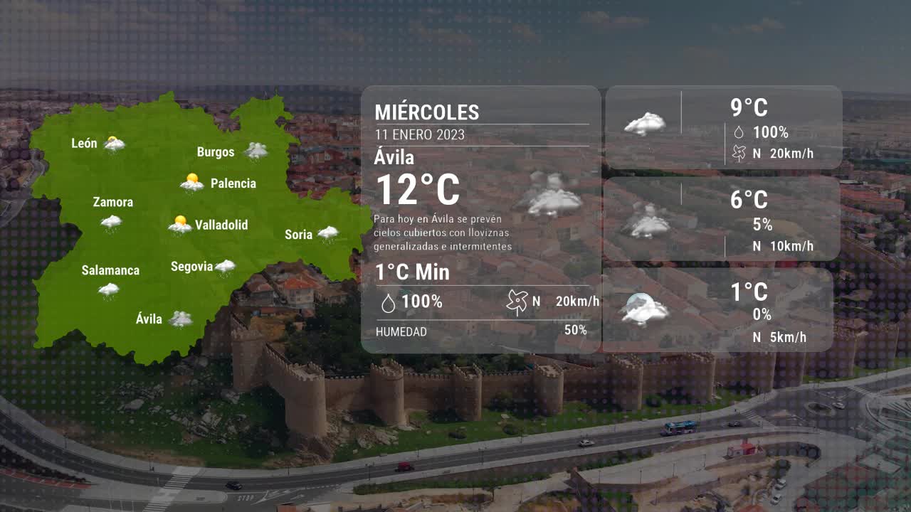 El tiempo en Ávila miércoles 11 enero 2023