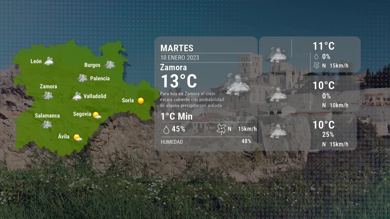 El tiempo en Zamora martes 10 enero 2023