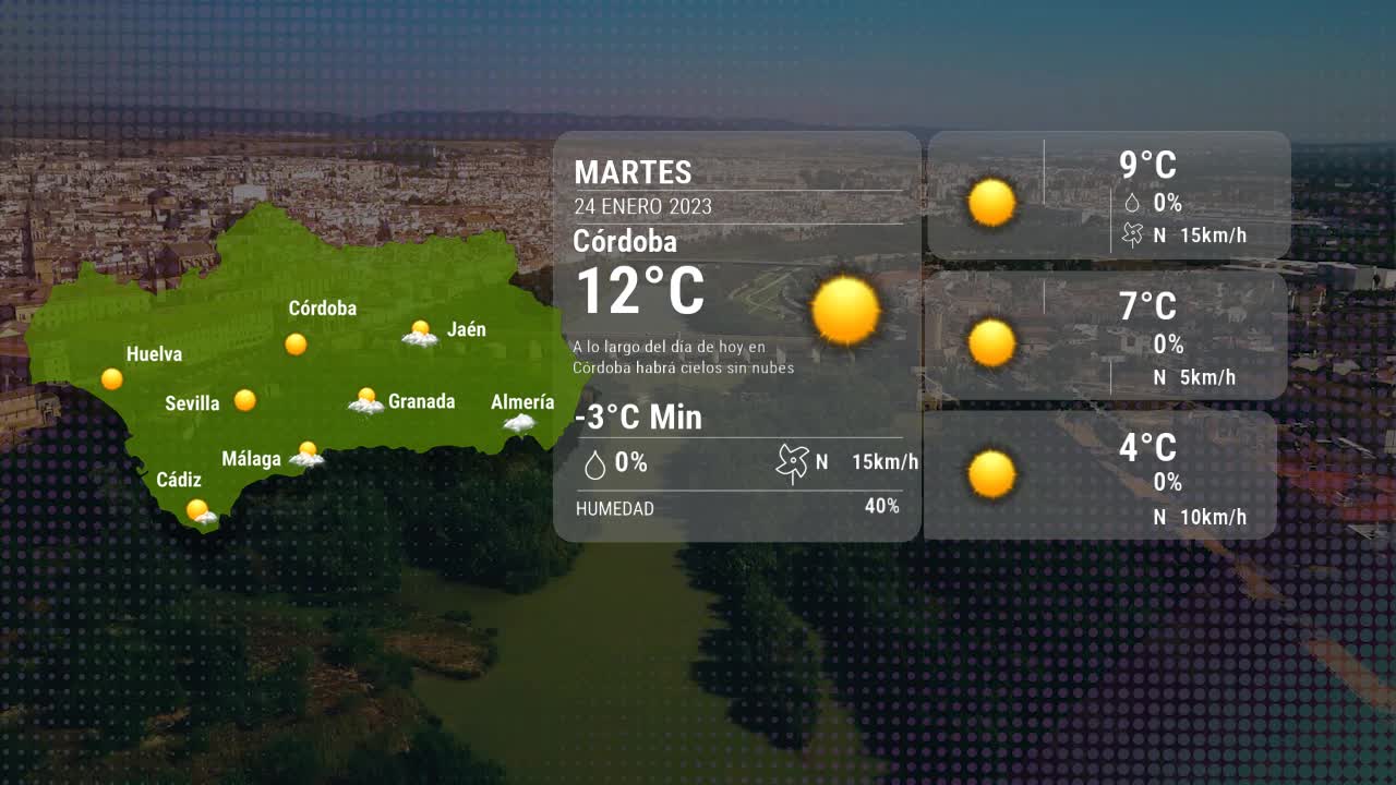El tiempo en Córdoba martes 24 enero 2023