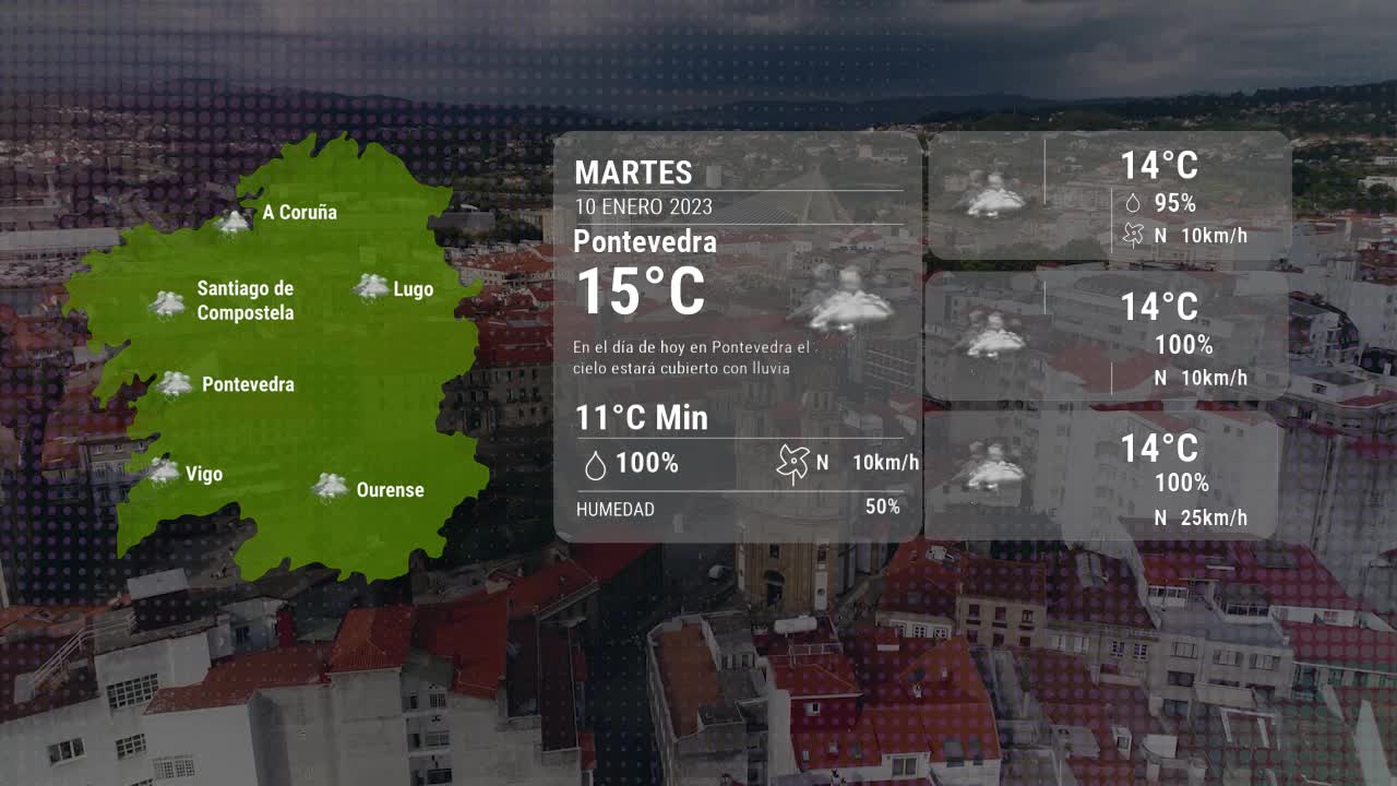 El tiempo en Pontevedra martes 10 enero 2023