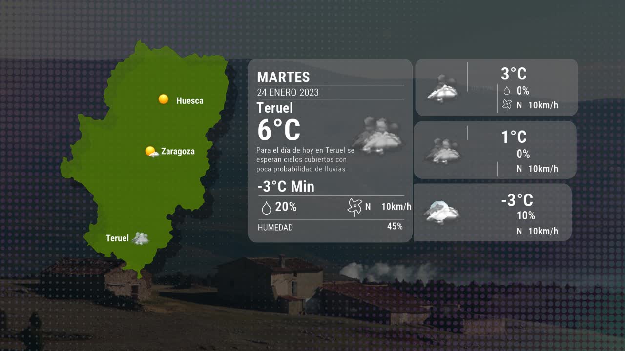 El tiempo en Teruel martes 24 enero 2023