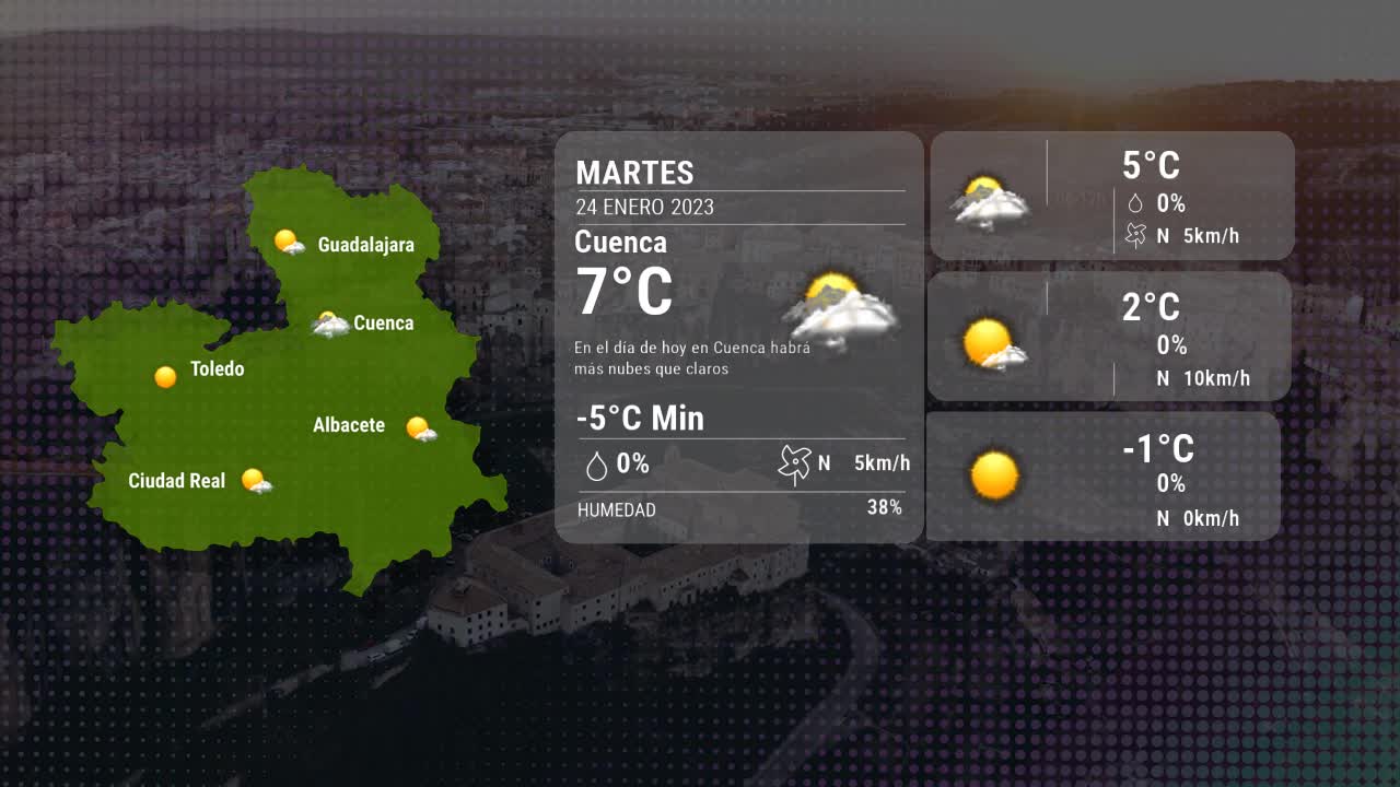 El tiempo en Cuenca martes 24 enero 2023
