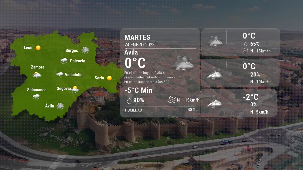 El tiempo en Ávila martes 24 enero 2023
