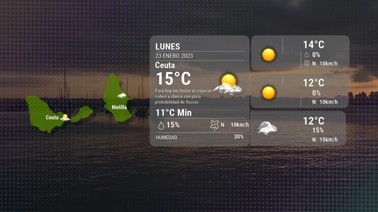 El tiempo en Ceuta lunes 23 enero 2023