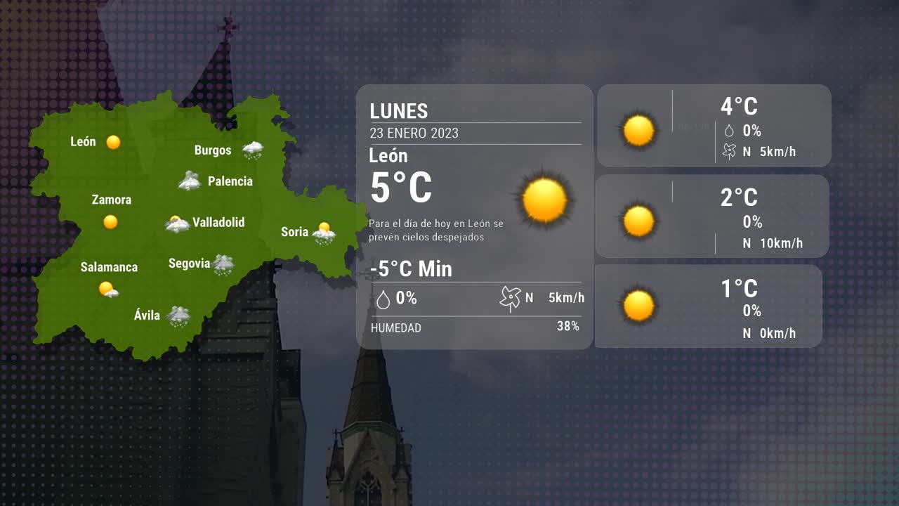 El tiempo en León lunes 23 enero 2023