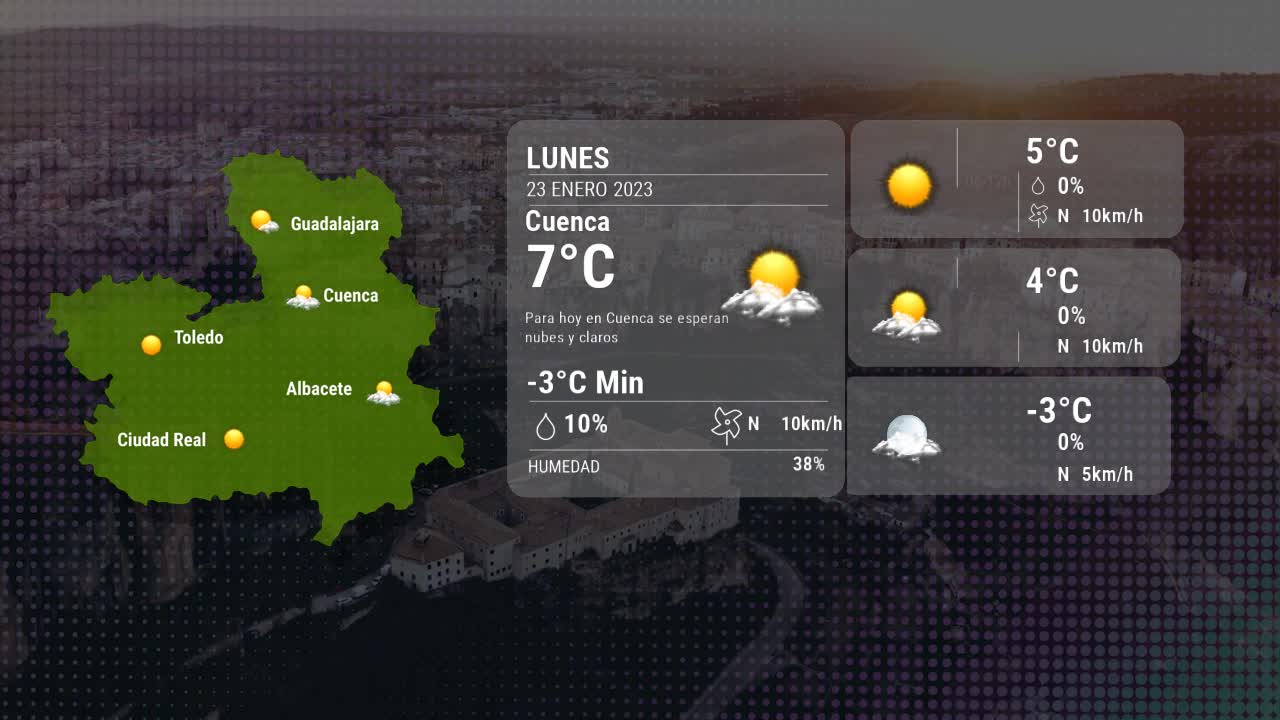 El tiempo en Cuenca lunes 23 enero 2023