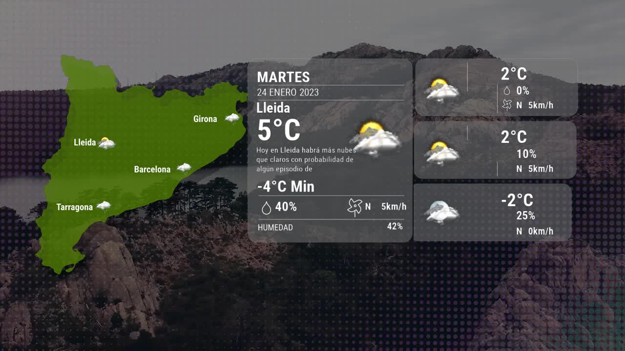 El tiempo en Lleida martes 24 enero 2023