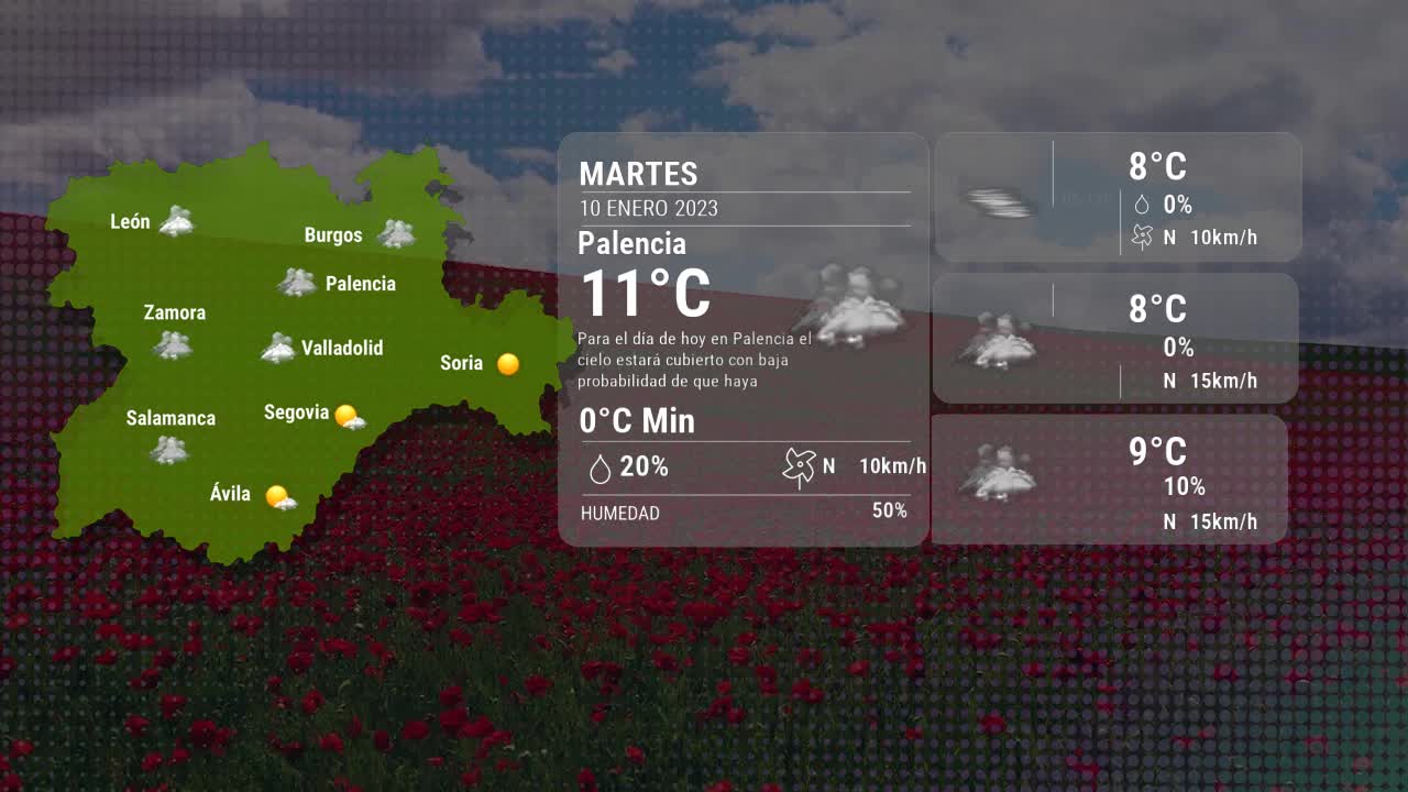 El tiempo en Palencia martes 10 enero 2023