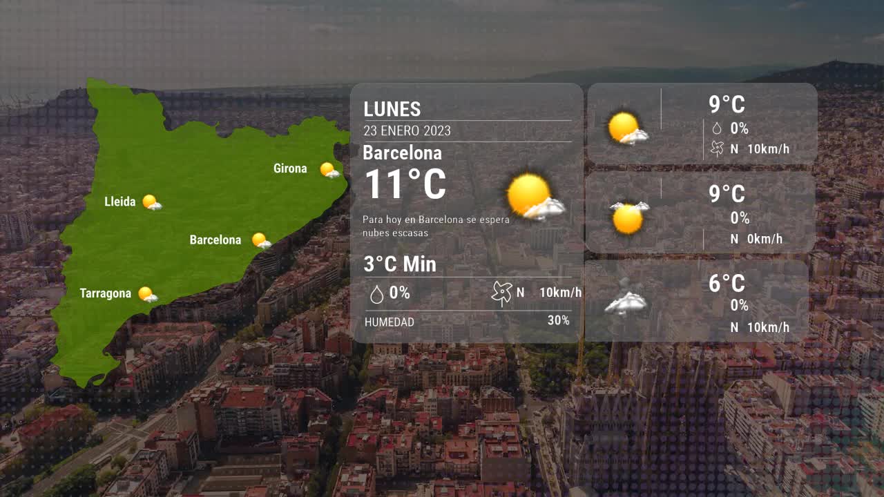 El tiempo en Barcelona lunes 23 enero 2023