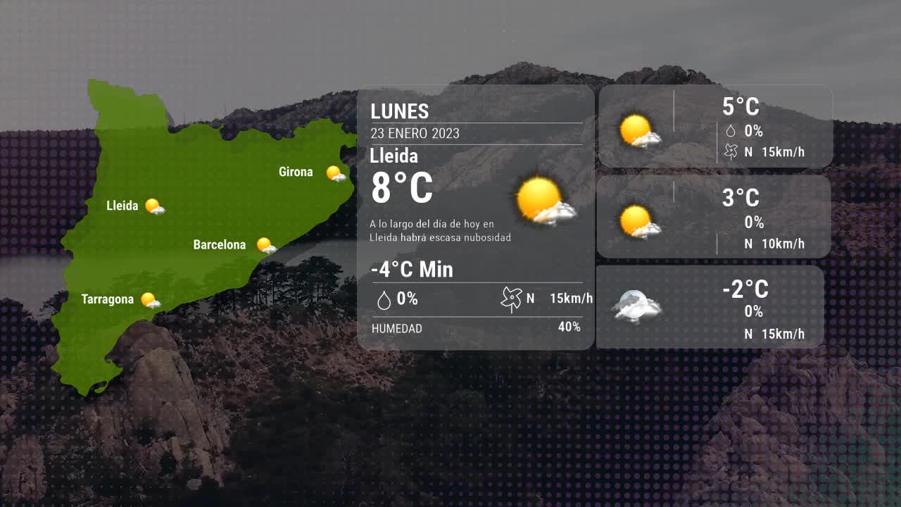 El tiempo en Lleida lunes 23 enero 2023