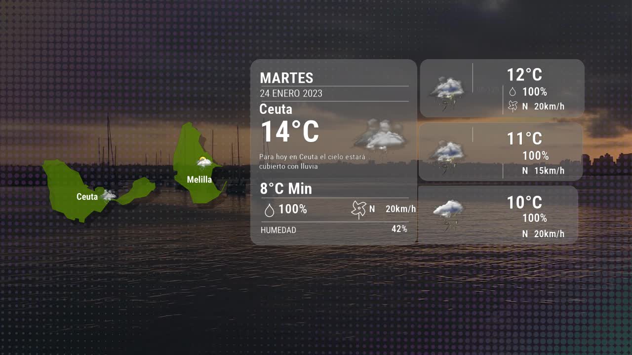 El tiempo en Ceuta martes 24 enero 2023