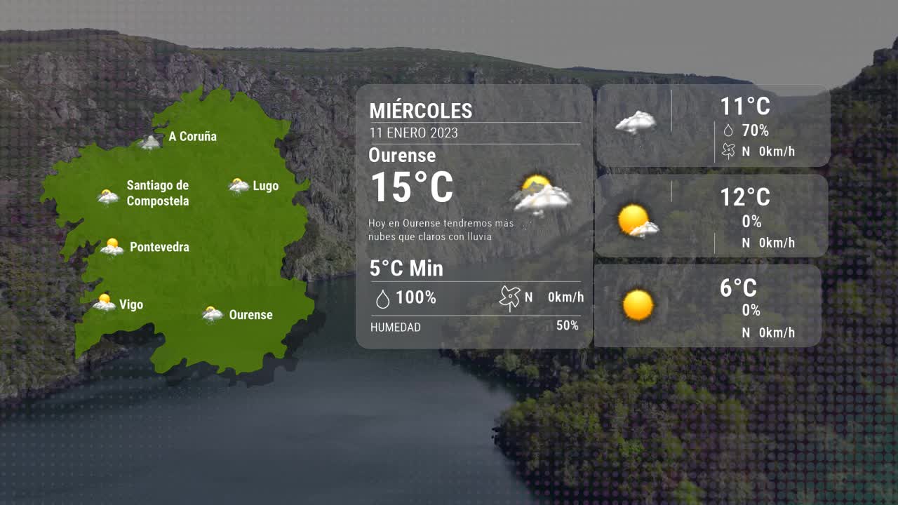 El tiempo en Ourense miércoles 11 enero 2023