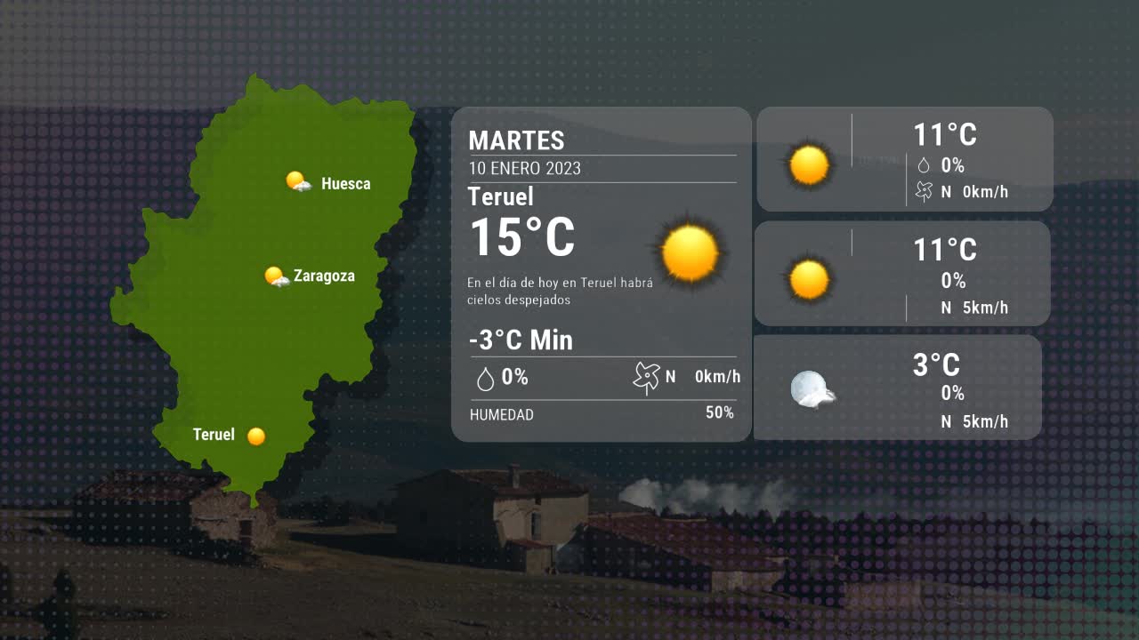 El tiempo en Teruel martes 10 enero 2023