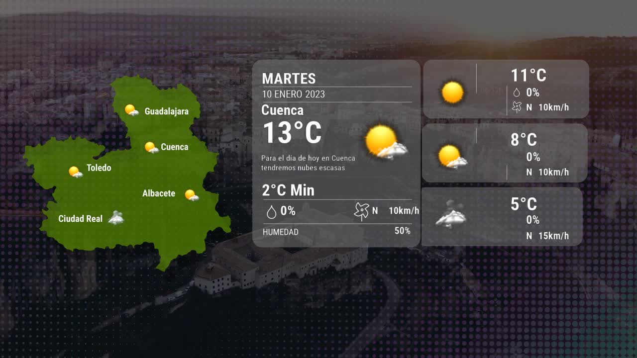 El tiempo en Cuenca martes 10 enero 2023
