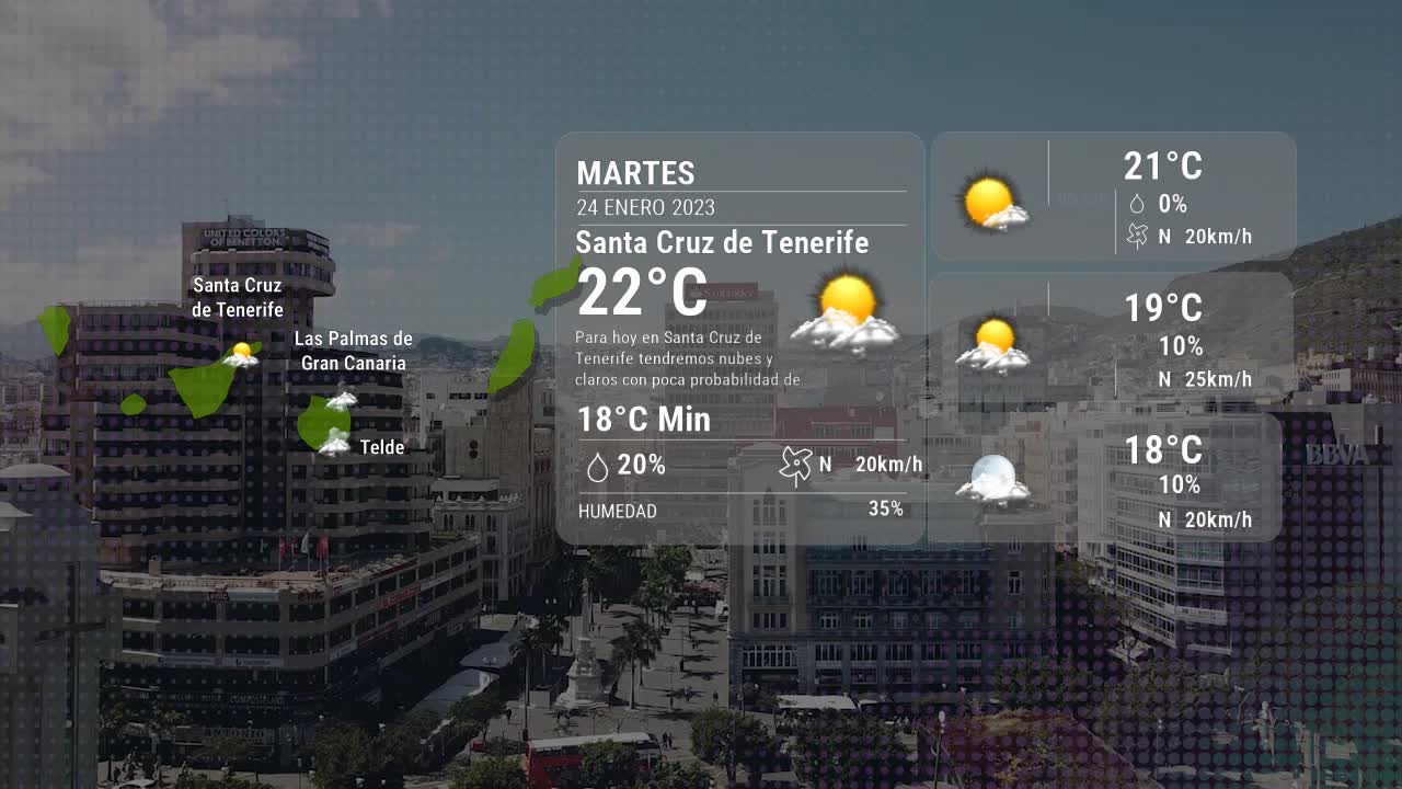 El tiempo en Santa Cruz de Tenerife martes 24 enero 2023
