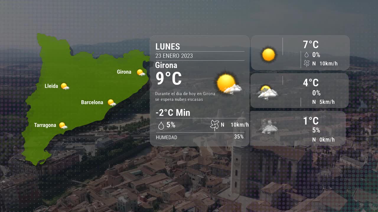 El tiempo en Girona lunes 23 enero 2023