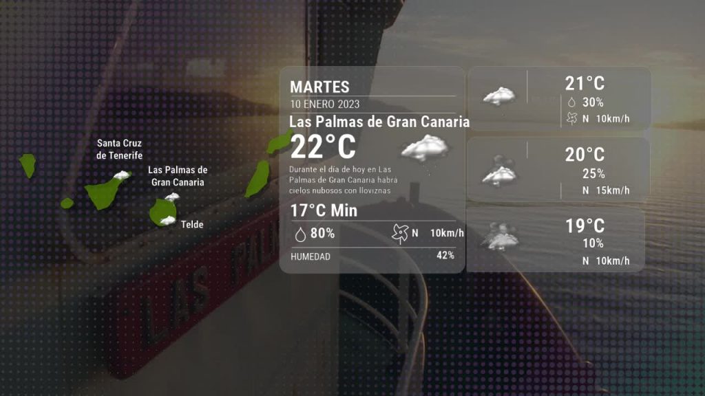 El tiempo en Las Palmas de Gran Canaria martes 10 enero...