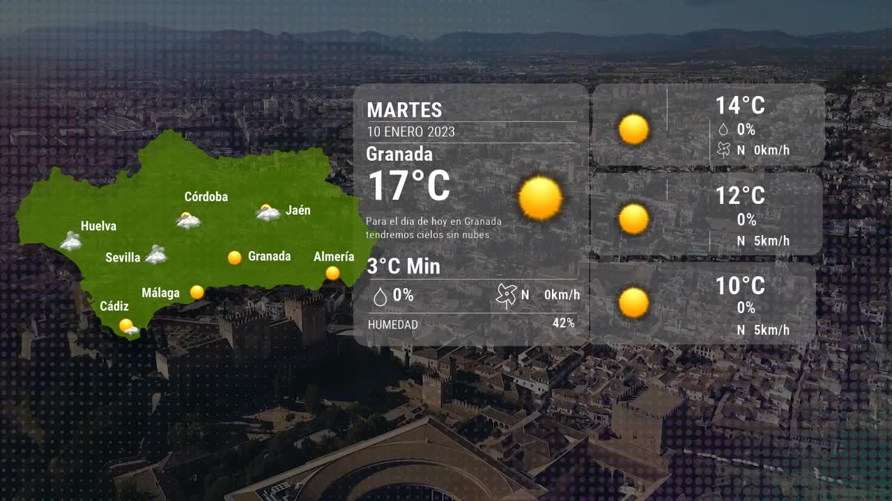 El tiempo en Granada martes 10 enero 2023