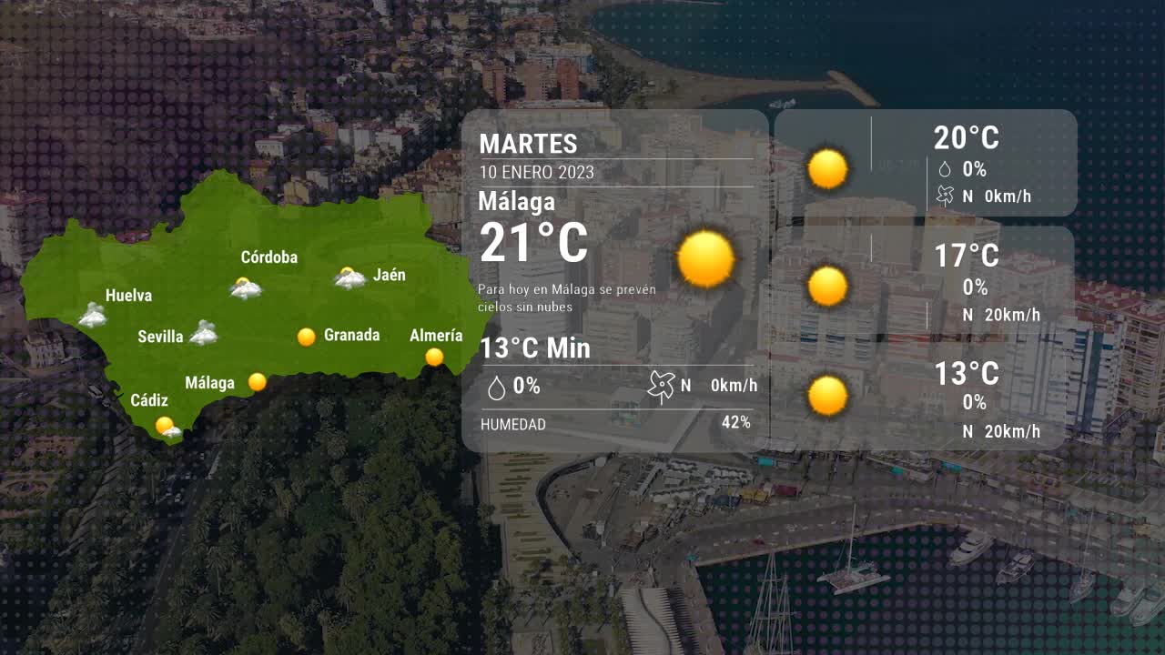 El tiempo en Málaga martes 10 enero 2023