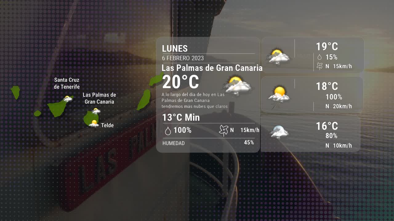 El tiempo en Las Palmas de Gran Canaria lunes 06 febrero...