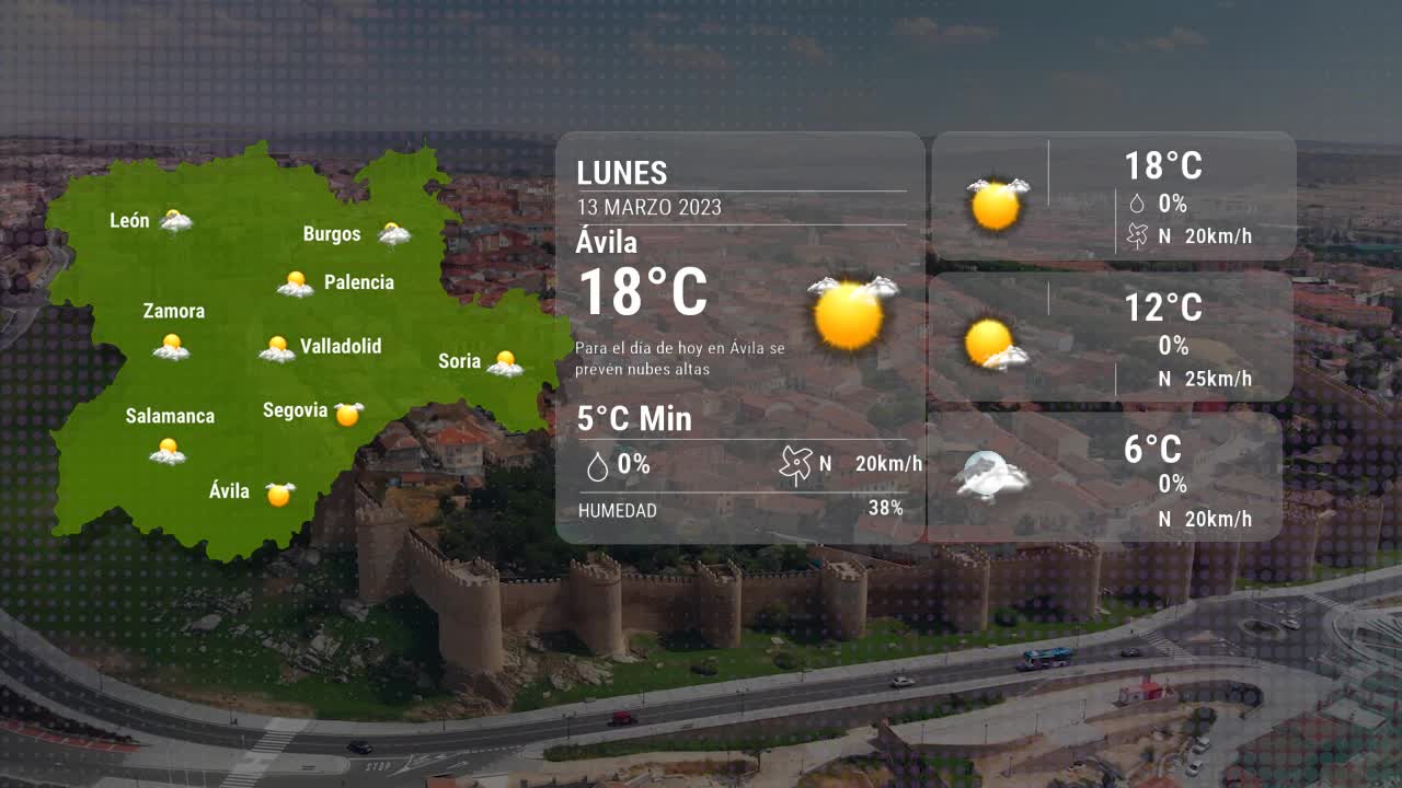 El tiempo en Ávila lunes 13 marzo 2023