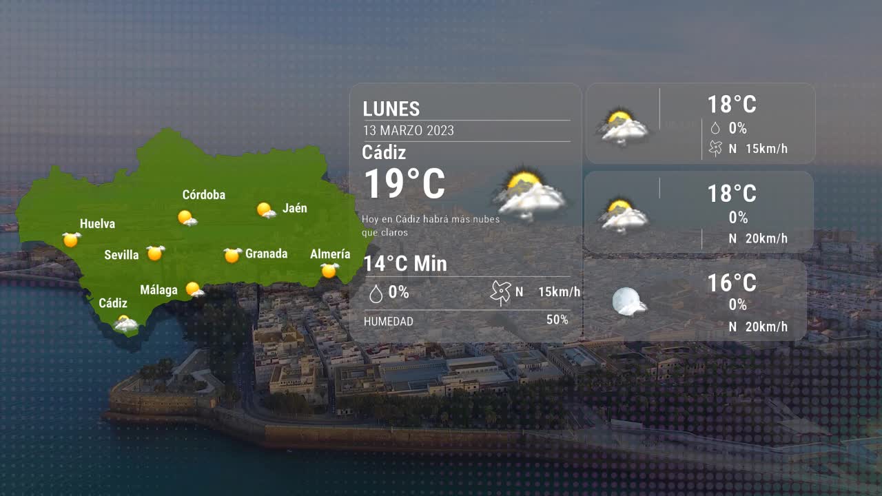 El tiempo en Cádiz lunes 13 marzo 2023