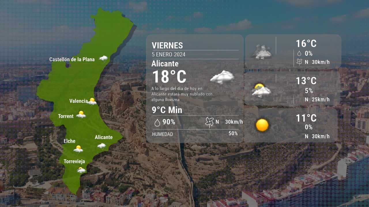 El tiempo en Alicante viernes 05 enero 2024