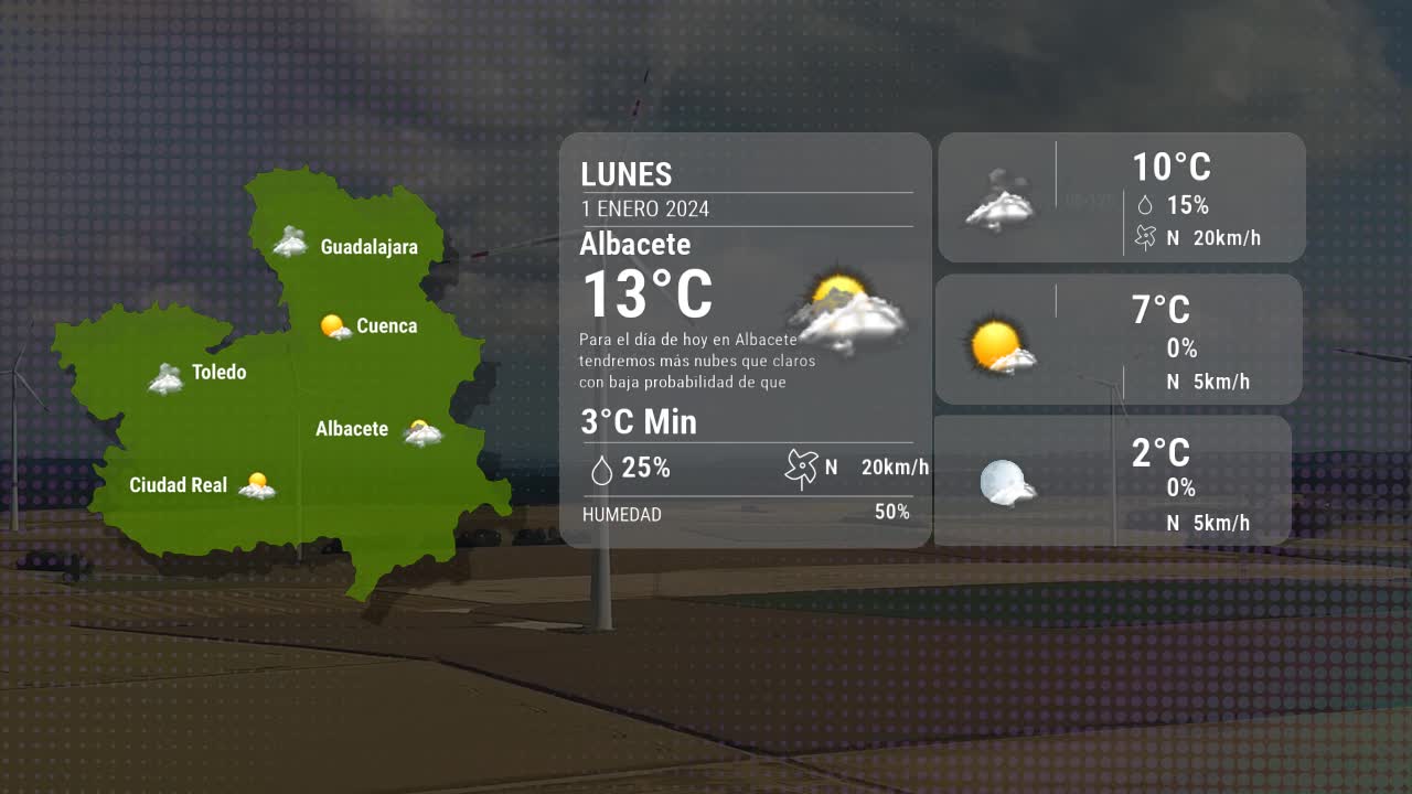 El tiempo en Albacete lunes 01 enero 2024