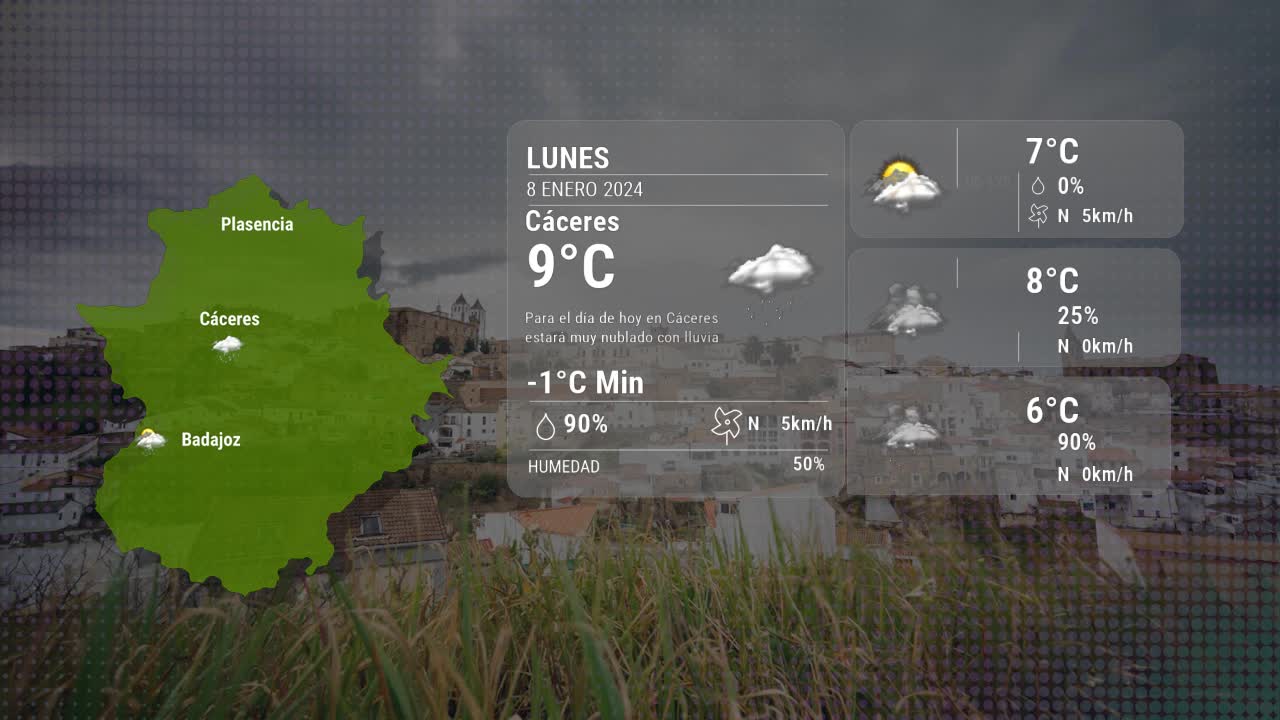 El tiempo en Cáceres lunes 08 enero 2024