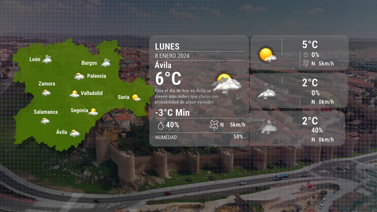 El tiempo en Ávila lunes 08 enero 2024