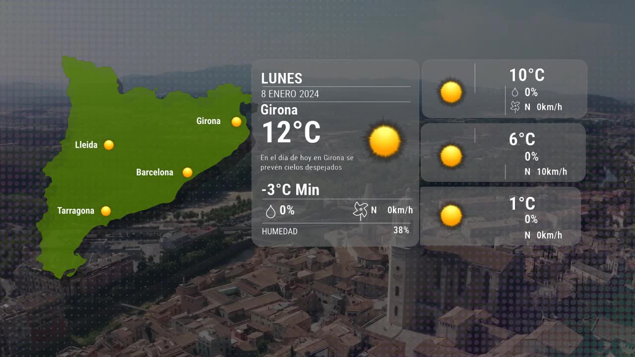 El tiempo en Girona lunes 08 enero 2024