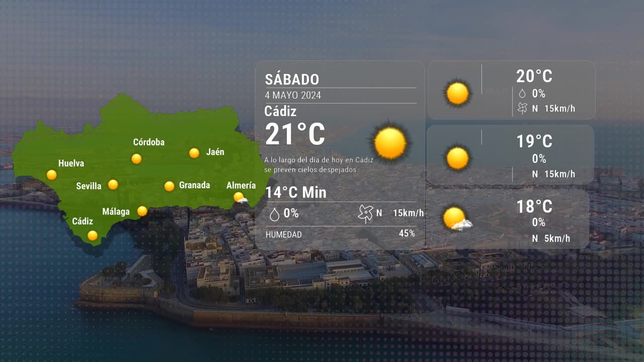El tiempo en Cádiz sábado 04 mayo 2024