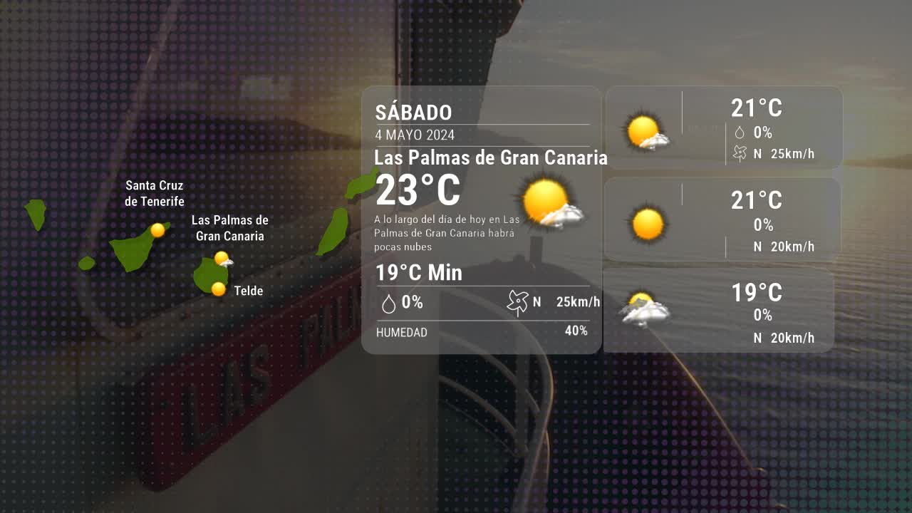 El tiempo en Las Palmas de Gran Canaria sábado 04 mayo...